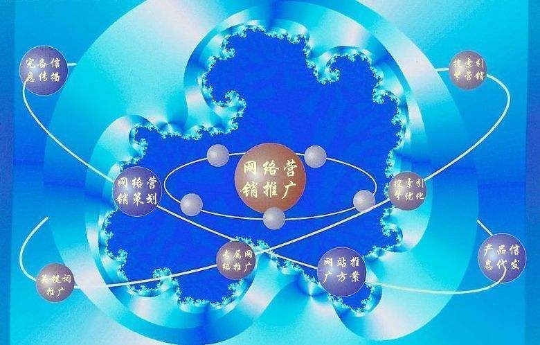 商洛新媒体运营企业需要掌握的网络推广技巧有哪些